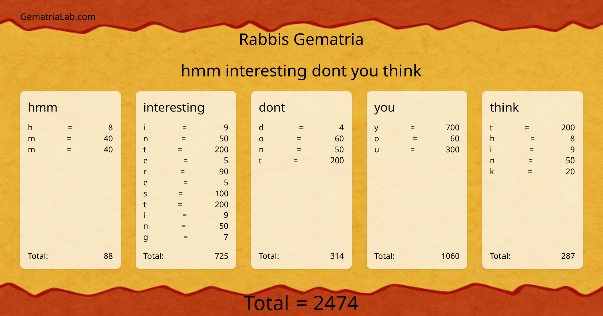 hmm interesting dont you think in rabbis Gematria